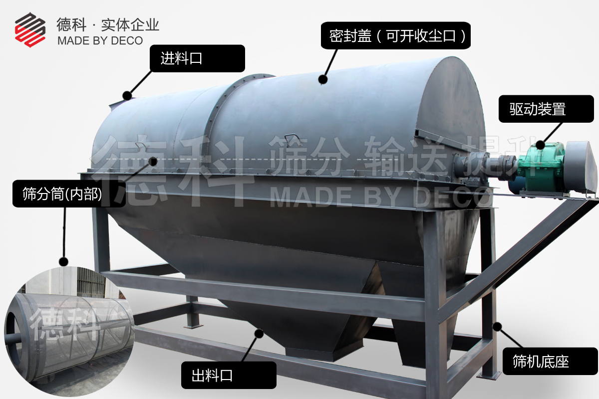 �LͲ�Y�Y(ji��)��(g��u)�D