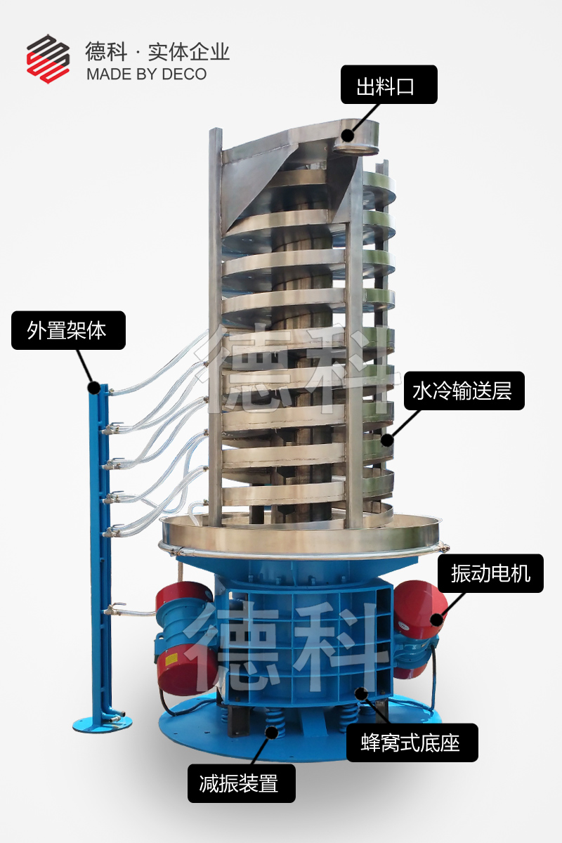 降溫提升機結構